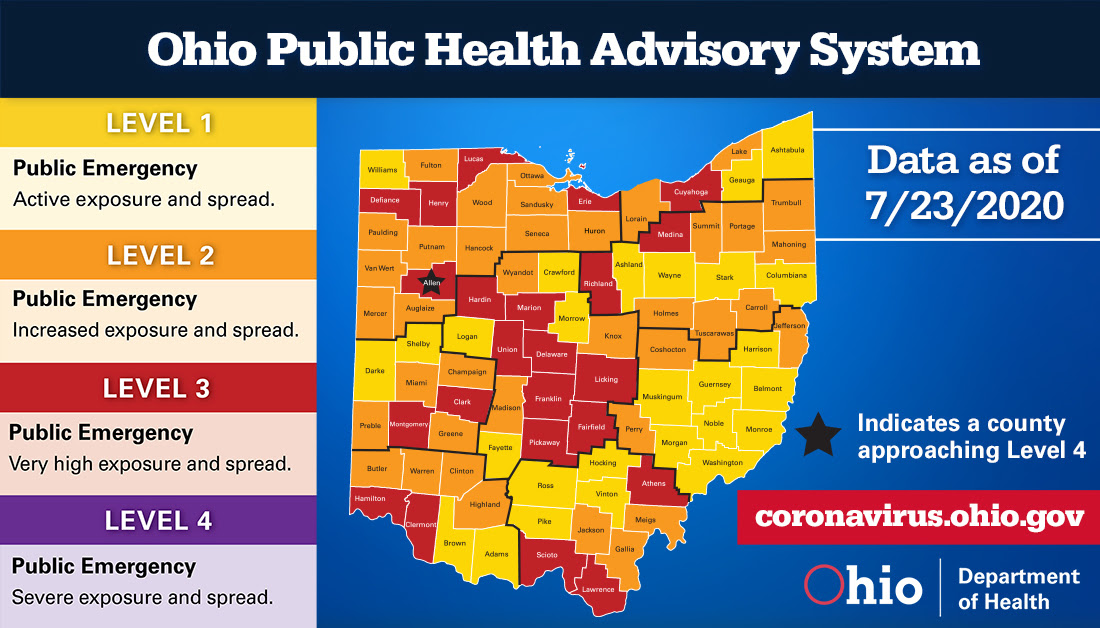 eight-counties-increase-to-red-alert-level-three-importance-of-self