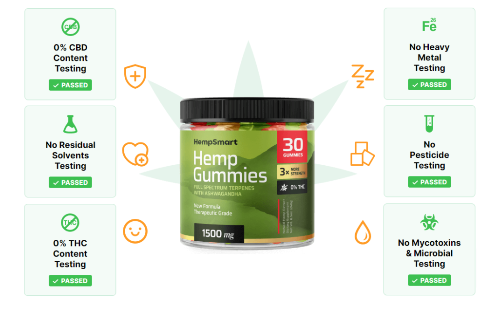 Smart Hemp Gummies Reviews Australia “0% CBD” (Chemist Warehouse HOAX)  South Africa & Canada Price