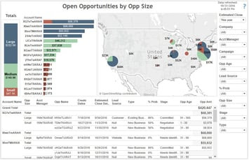 Open-by-Size-and-Address