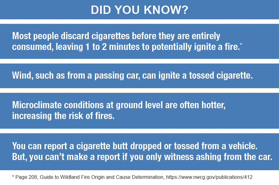 Did you know?  Most people discard cigarettes before they are entirely consumed, leaving 1 to 2 minutes to potentially ignite a fire.  Wind, such as from a passing car, can ignite a tossed cigarette.  Microclimate conditions at ground level are often hotter, increasing the risk of fires.  You can report a cigarette butt dropped or tossed rom a vehicle. But, you can’t make a report if you only witness ashing from the car.
