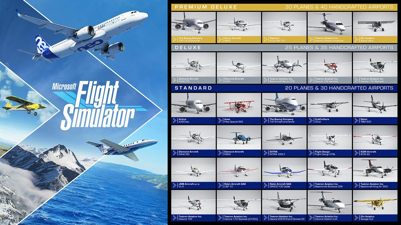 Microsoft Flight Simulator – Editionen
