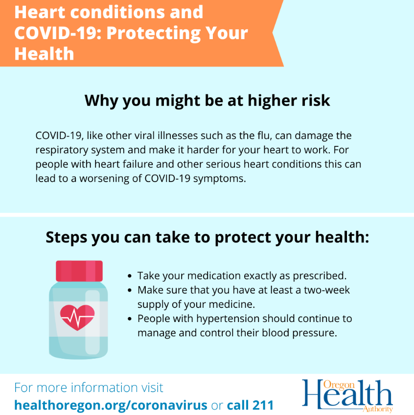Heart conditions and COVID-19: Protecting Your Health