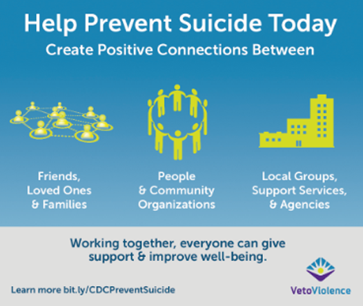 Help Prevent Suicide Today