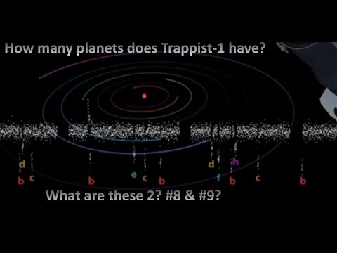 Truth about Trappist-1 Hqdefault