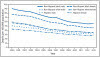 QuickStats: Age-Adjusted Death Rate for Stroke, by Hispanic Ethnicity, Race for Non-Hispanic Population, and Sex — United States, 2000–2013
