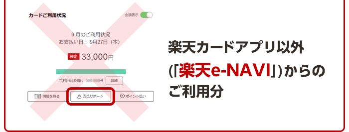 楽天カードアプリ以外(「楽天e-NAVI」)からのご利用分