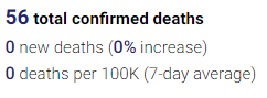 Deaths_04.08.2022_English.png