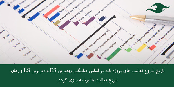 تهیه برنامه زمان بندی پروژه های عمرانی