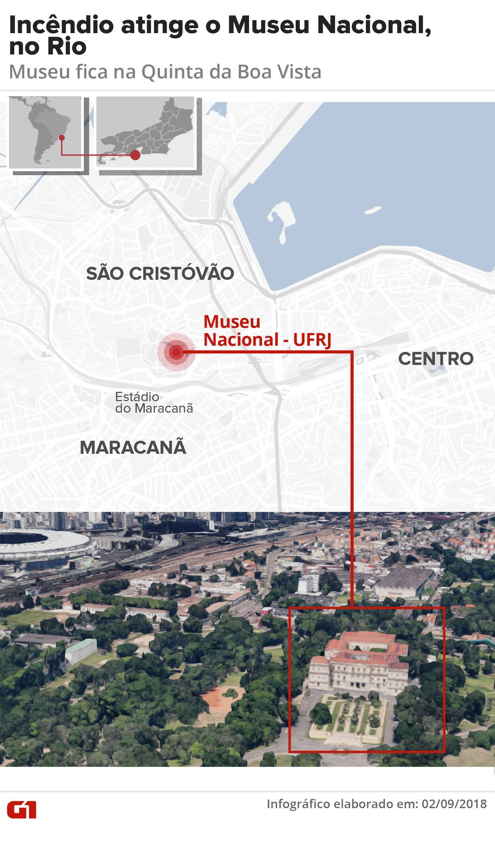 Veja a localização do Museu Nacional, Zona Norte do Rio (Foto: Infográfico: Karina Almeida/G1)