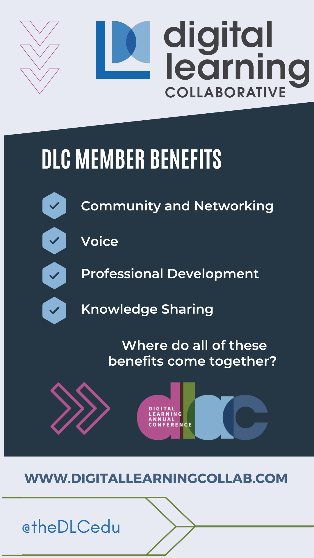 Everything You Need To Know About Dlac23 Virtual School Meanderings