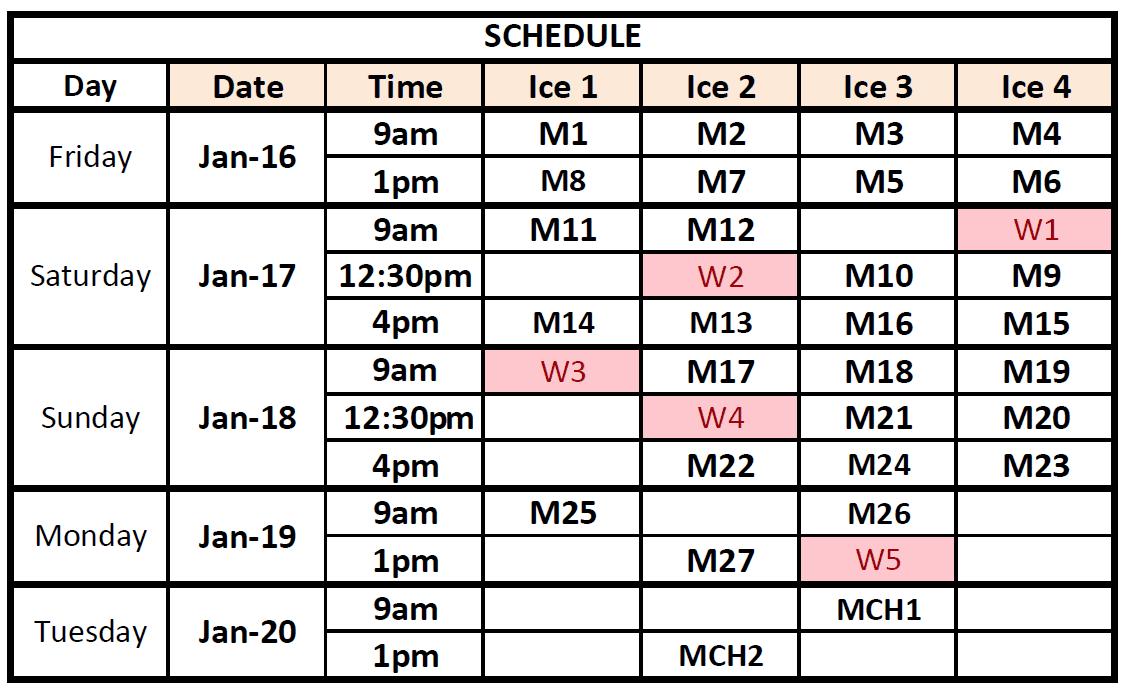 masters2015sched