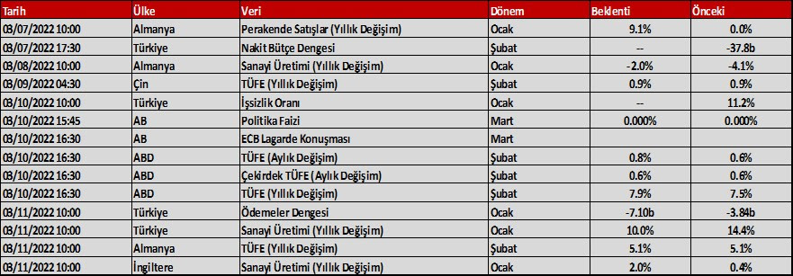 Aktif Bank