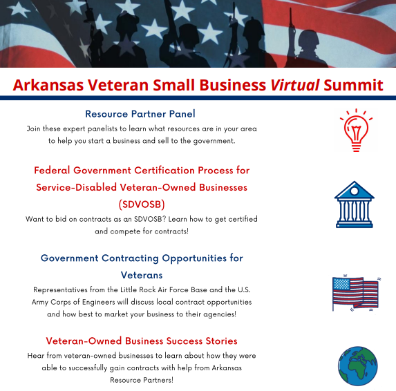 National Veterans Small Business Week Starts News & Events