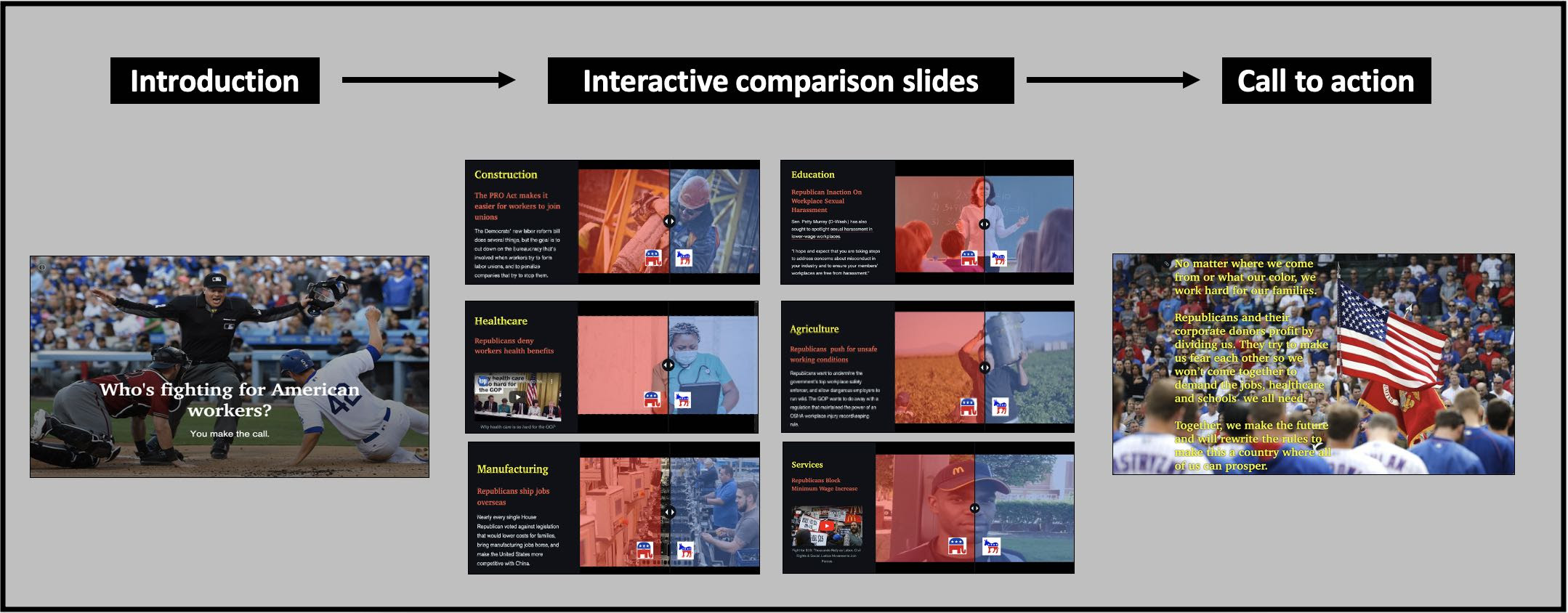 Interactive storytelling lets the reader decide for themselves.