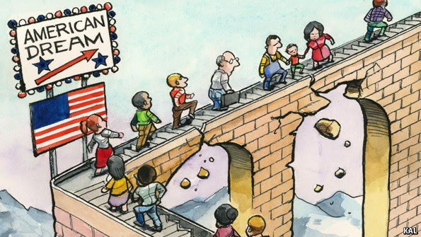 The Looming Financial Nightmare: So Much For Living The American Dream