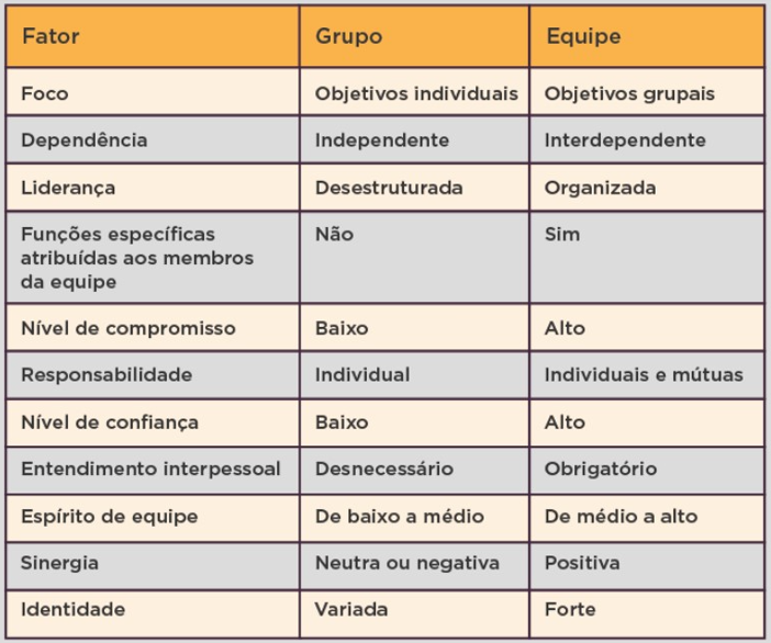 FONTE:  Imagem adaptada de: (The Investor's Book 2019)