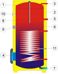 szv_8