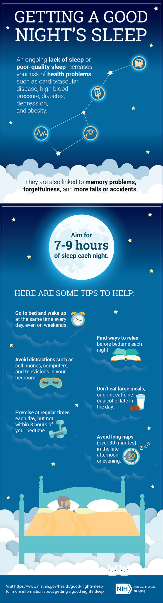 Infographic about getting a good night's sleep. Follow link for full description