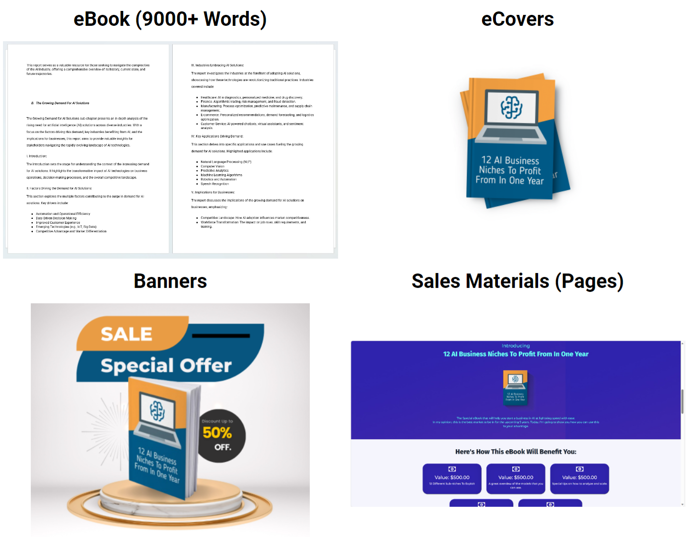 12 AI Business Niches To Profit From In One Year PLR Review - Capitalize & Build An Audience On A HOT Topic - 12 AI Business Niches To Profit From In One Year PLR OTO 5 TUE8MCN