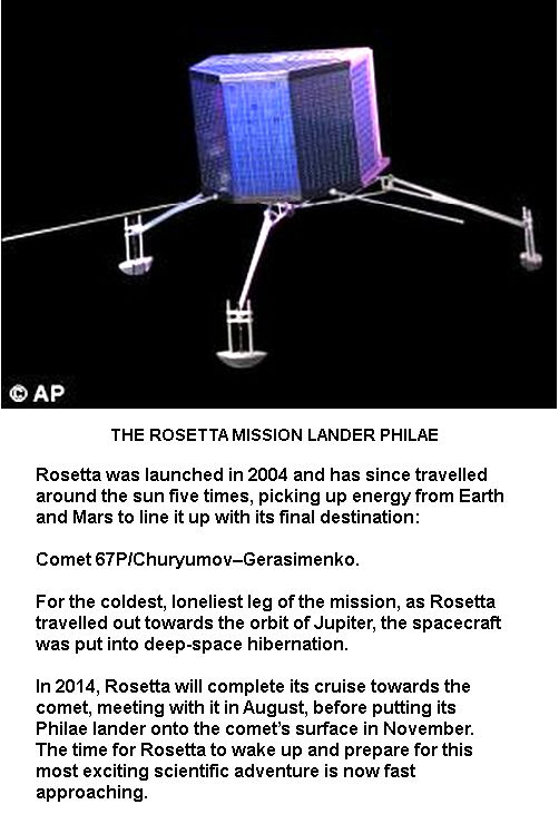 Philae Lander