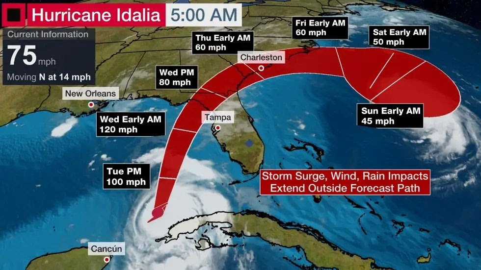 Forecast cone for Hurricane Idalia.