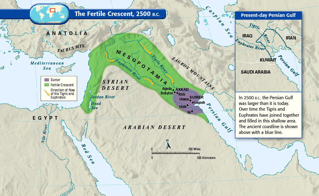 The fertile crescent, the cradle of civilization