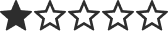 1/5 rating