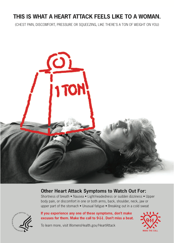 women's heart health poster