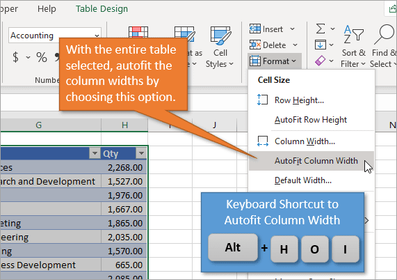 Shortcut to Autofit Column Widths in Excel Tables