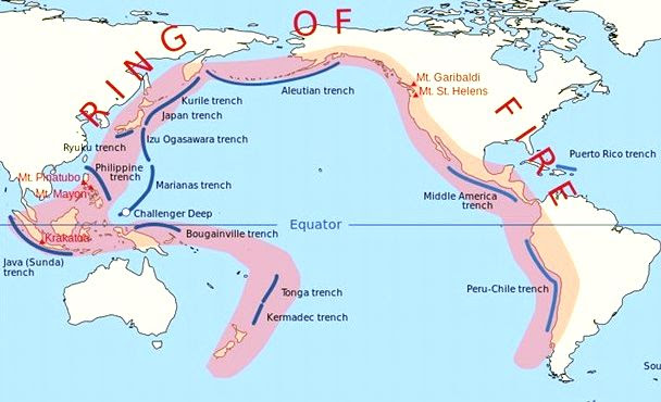 Ring of Earthquake Fire