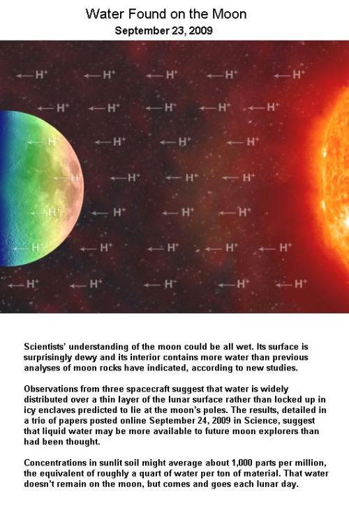 Fig 2 Protons (Hydrogen) from the Sun