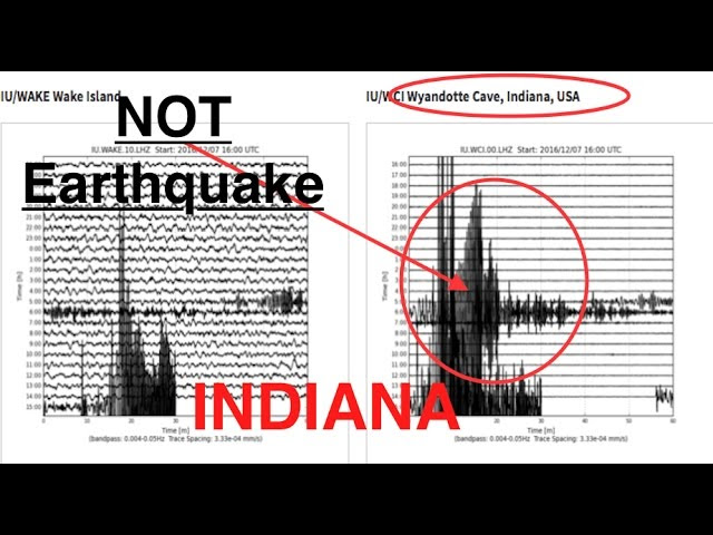 Mysterious "vibration" detected around the World | Source: Unknown!  Sddefault