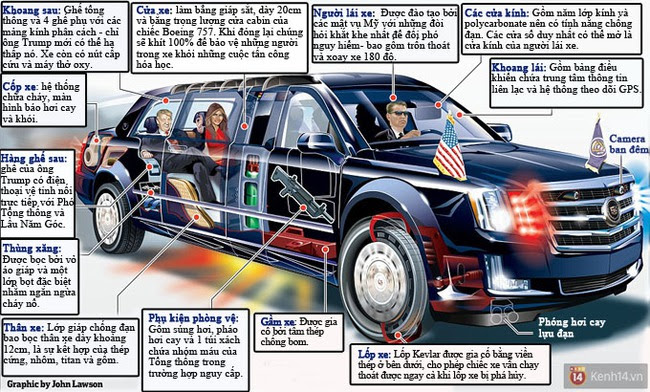 Bên trong chiếc xe mãnh thú của Tổng thống Donald Trump - Ảnh 1.