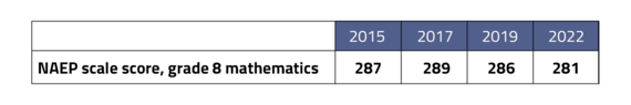 naep8