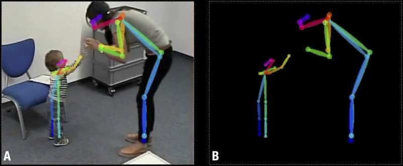 Using video for the early detection of autism