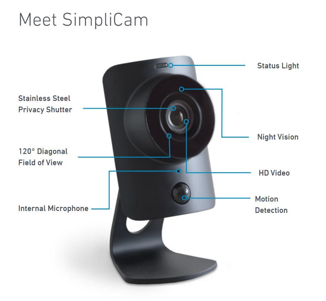 SimpliSafe SimpliCam