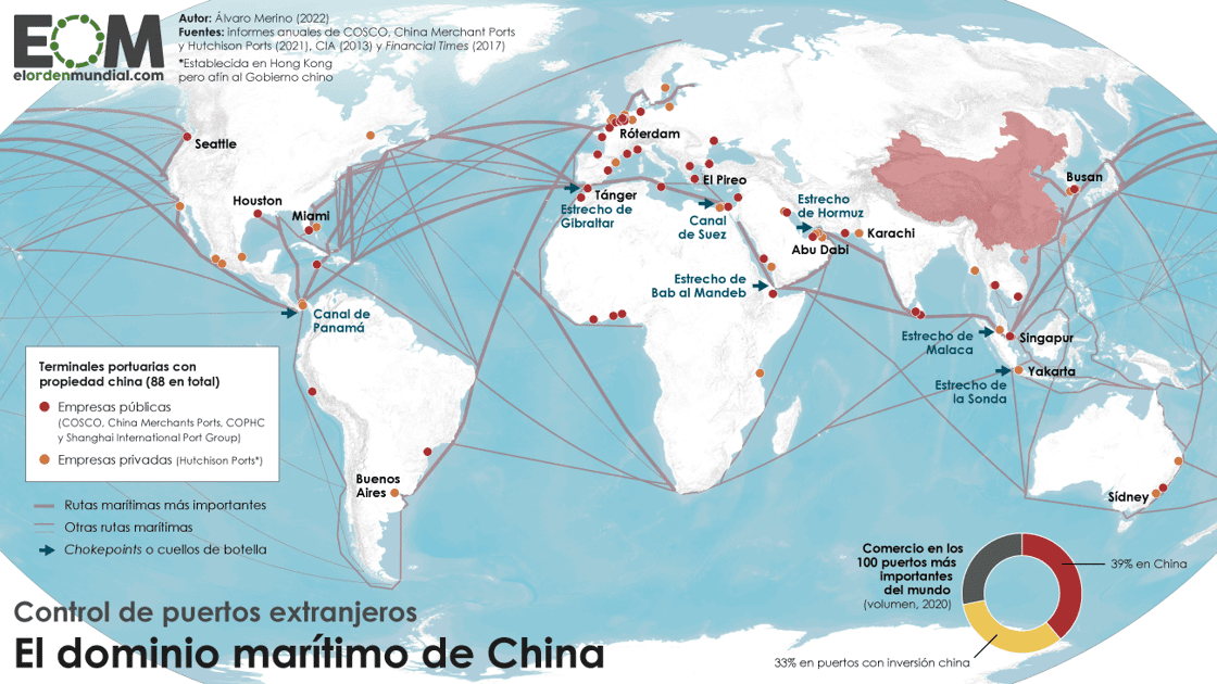 Crisis y desarrollo capitalista, inversiones, finanzas, bonos, capitalización bancaria, deuda... Relaciones de fuerza intercapitalistas. [2] - Página 36 Red-de-puertos-china-mundo.png?width=1120&upscale=true&name=red-de-puertos-china-mundo