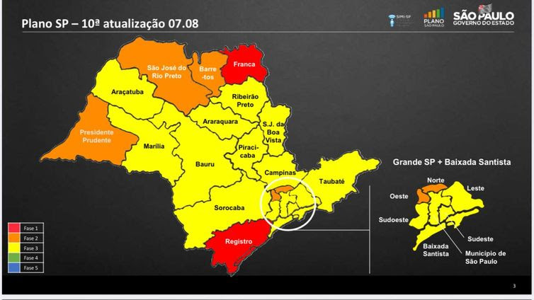 Governo de São Paulo Plano SP
