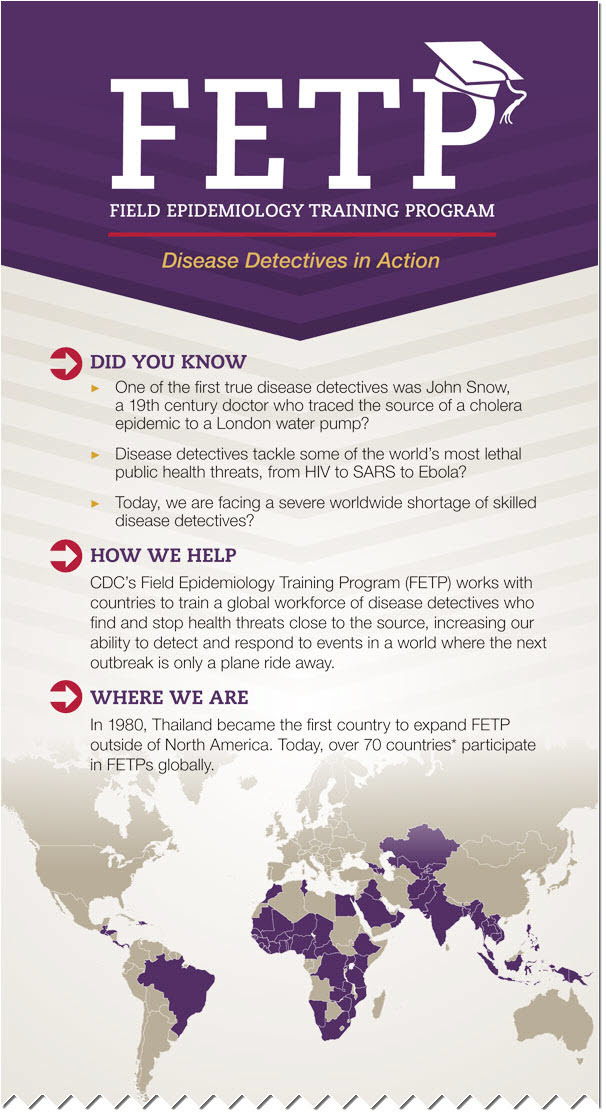 FETP-Infographic_2016_small