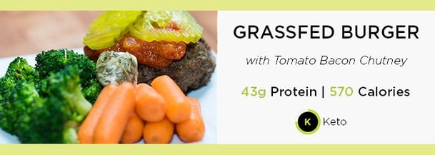 email-Grassfed Burger Plated-card-new.jpg
