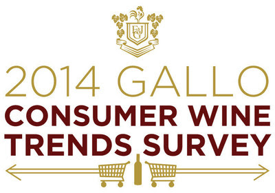 2014 Gallo Wine Trends Survey captures a snapshot of American wine culture