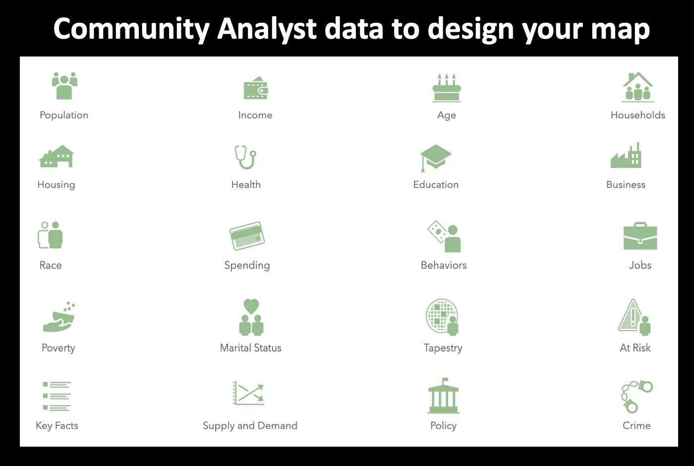 Community Analyst data available to design your Community of interest map