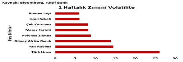 Aktif Bank