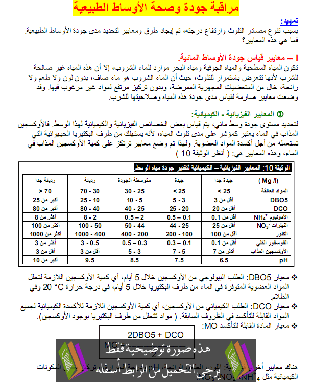 درس مراقبة جودة وصحة الأوساط الطبيعية – علوم الحياة والأرض – الثانية باكالوريا علوم فيزيائية Alawsat-atabi3ia