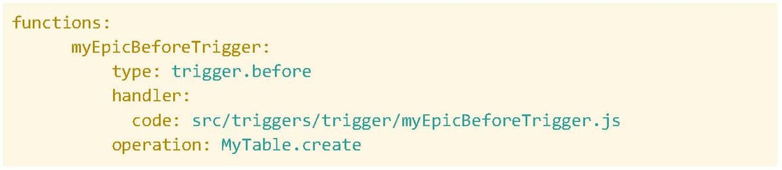 Using Before Triggers to Handle Complex Validations