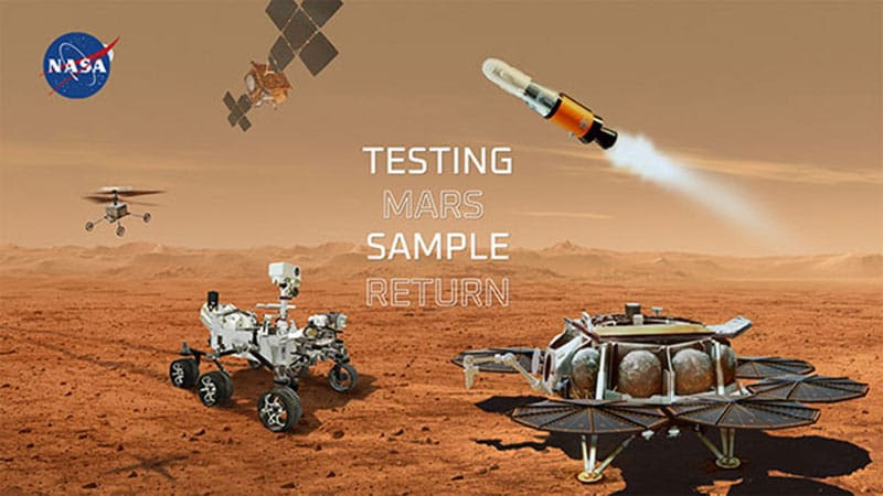 Title card for a NASA video series features the text “Testing Mars Sample Return” over a concept illustration of a rover, lander, helicopter, rocket and orbiter at Mars. 
