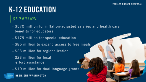 K-12 Education funding targets salary adjustments, health care benefits, special education, free school meals, and dual language grants.