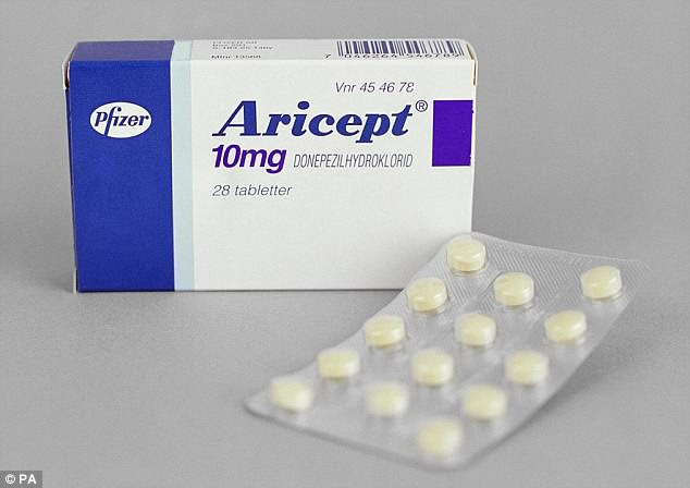 Aricept, which costs just Â£2.50 a day, is not a cure but does ease symptoms and slows down the rate at which the disease progresses