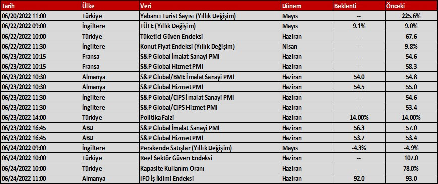 Aktif Bank