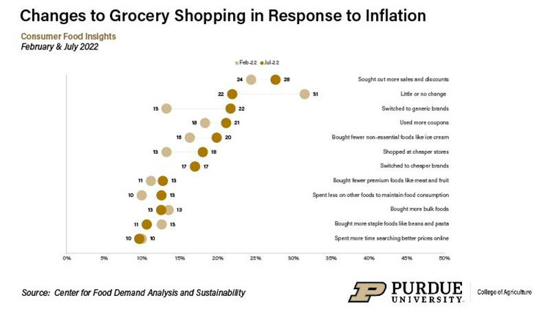 consumer-shopping